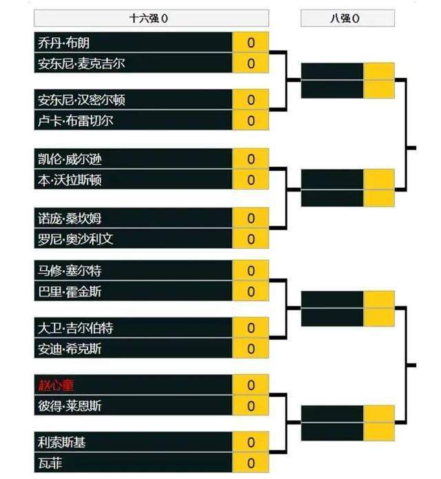 但我还是接了电话，西蒙说：‘有两家俱乐部对你感兴趣。